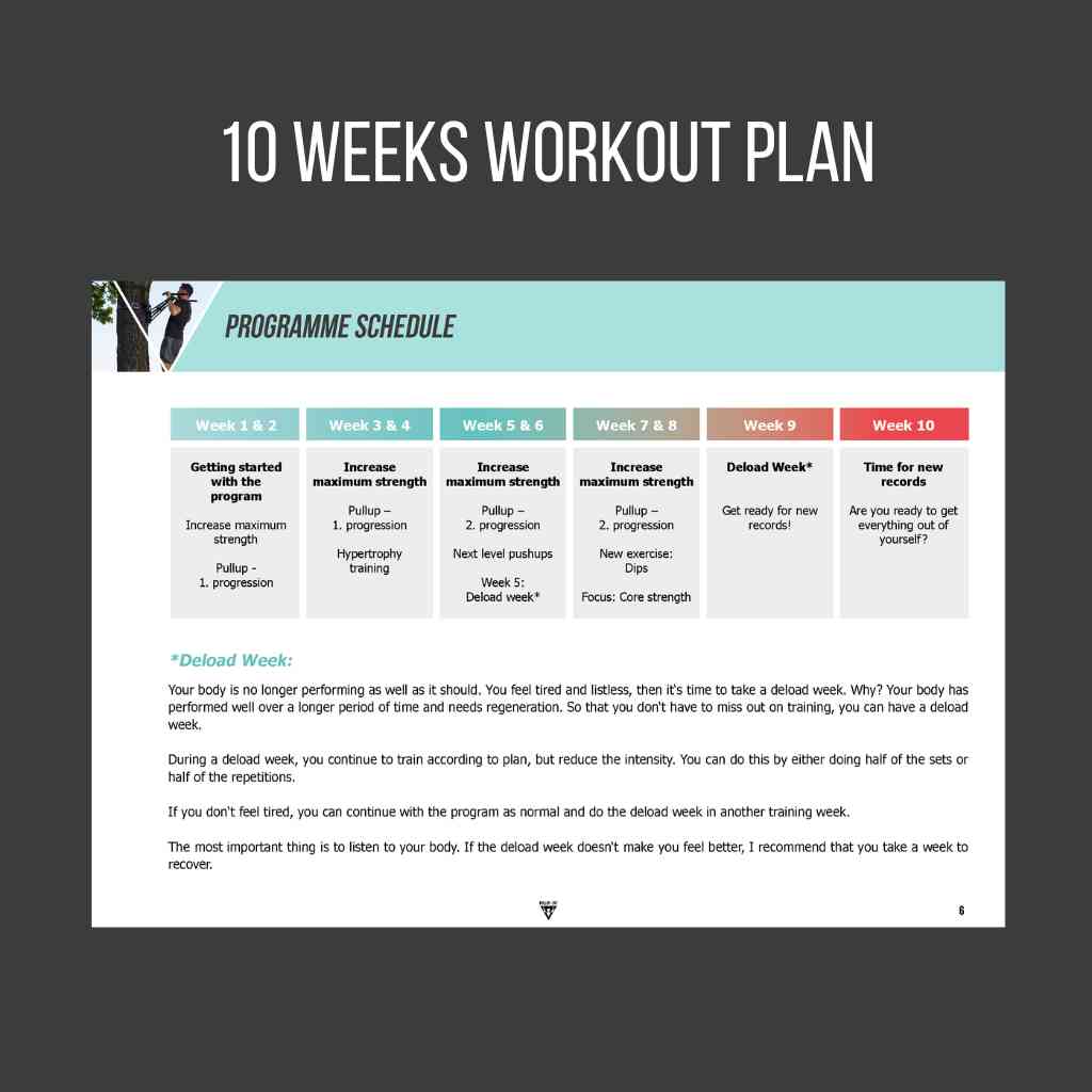 Pull-up Training Plan: The path to your first pull-up in 10 weeks [English PDF]