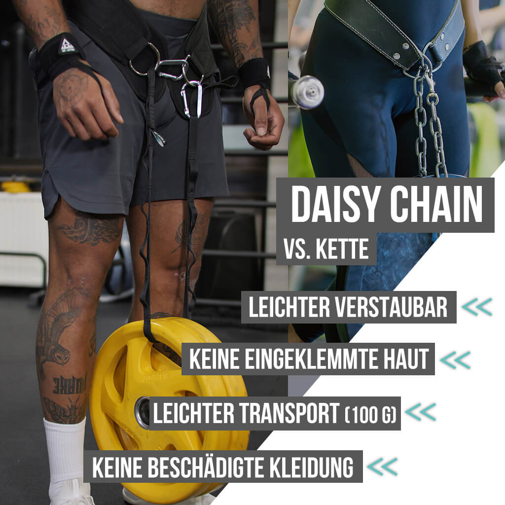 Cuerda para cinturón de inmersión, Daisy Chain