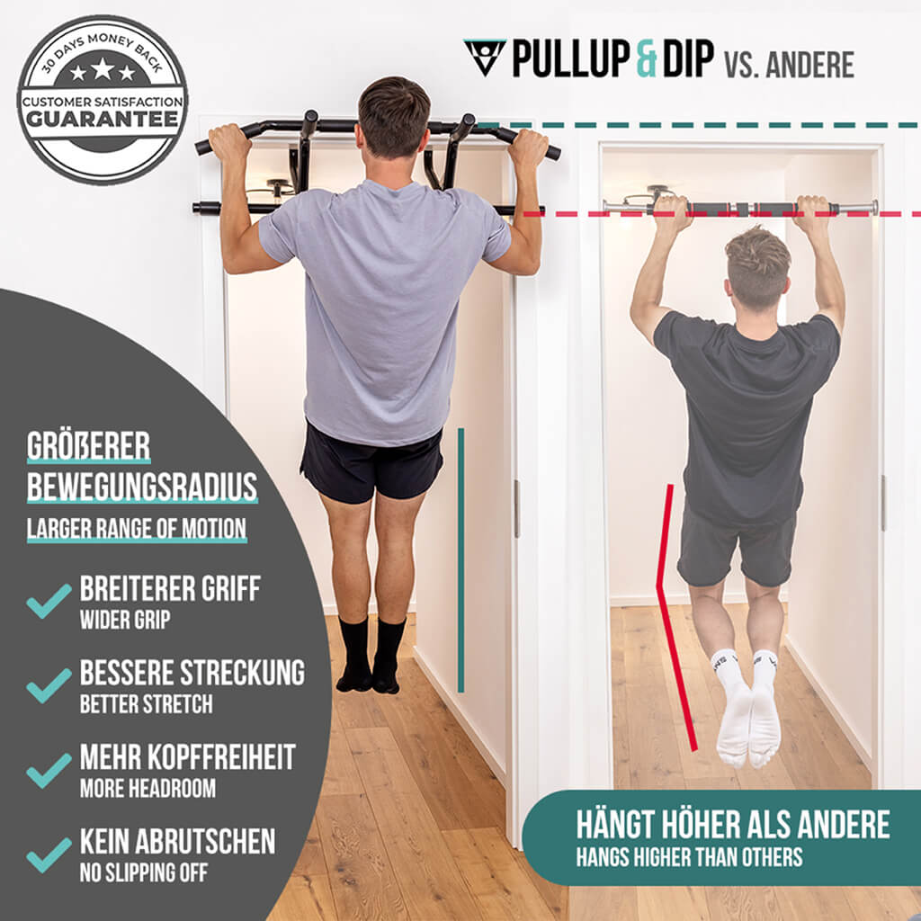 Paquete de Barras de Dominadas Barra de Dominadas Juego de 4 Correas de Dominadas Correas de Abdominales