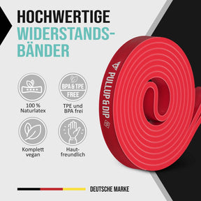 [B-goods] Banda Elástica de Resistencia, Diferentes Niveles de Resistencia